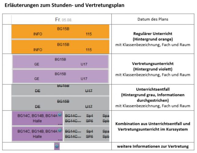 erlaeuterung_stundenplan